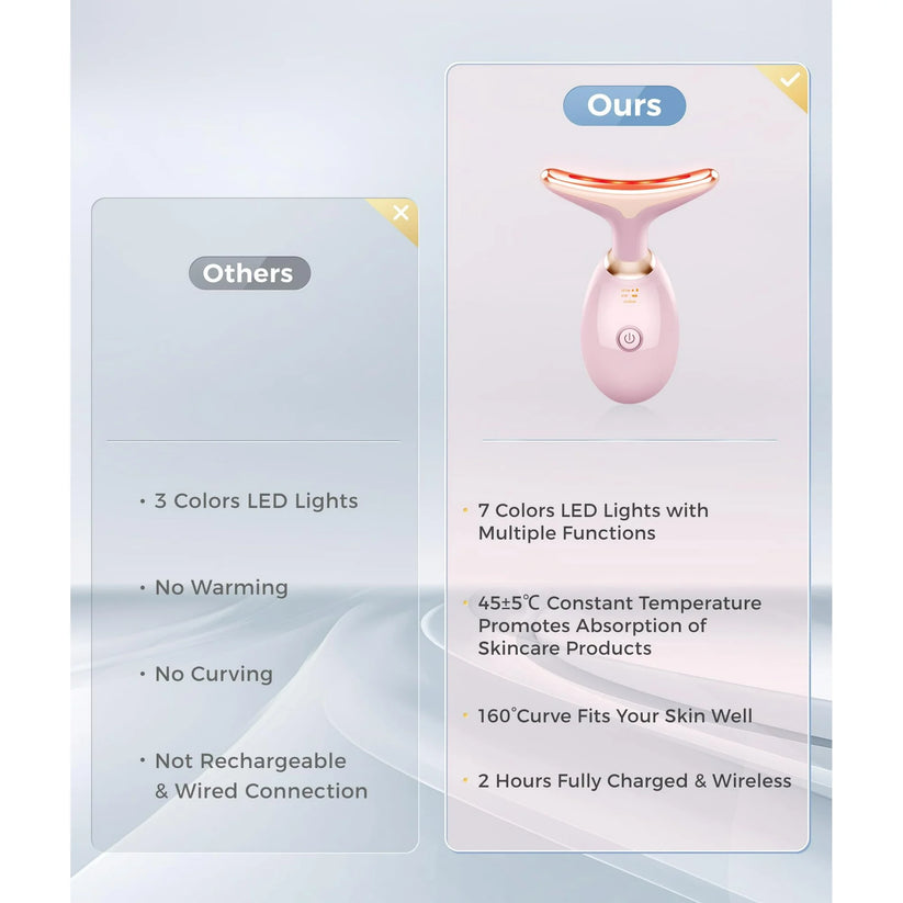 Anti Wrinkle Beauty Apparatus | جهاز تجميل مضاد للتجاعيد