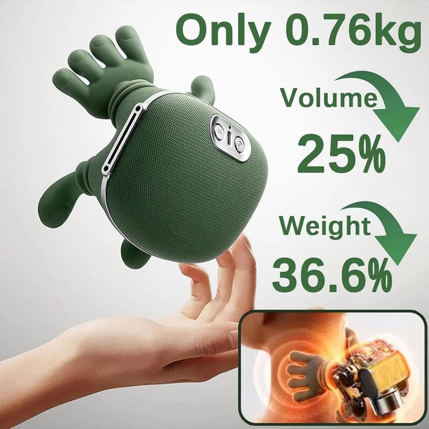 Shoulder & Neck Massager| جهاز تدليك الرقبة والكتفين